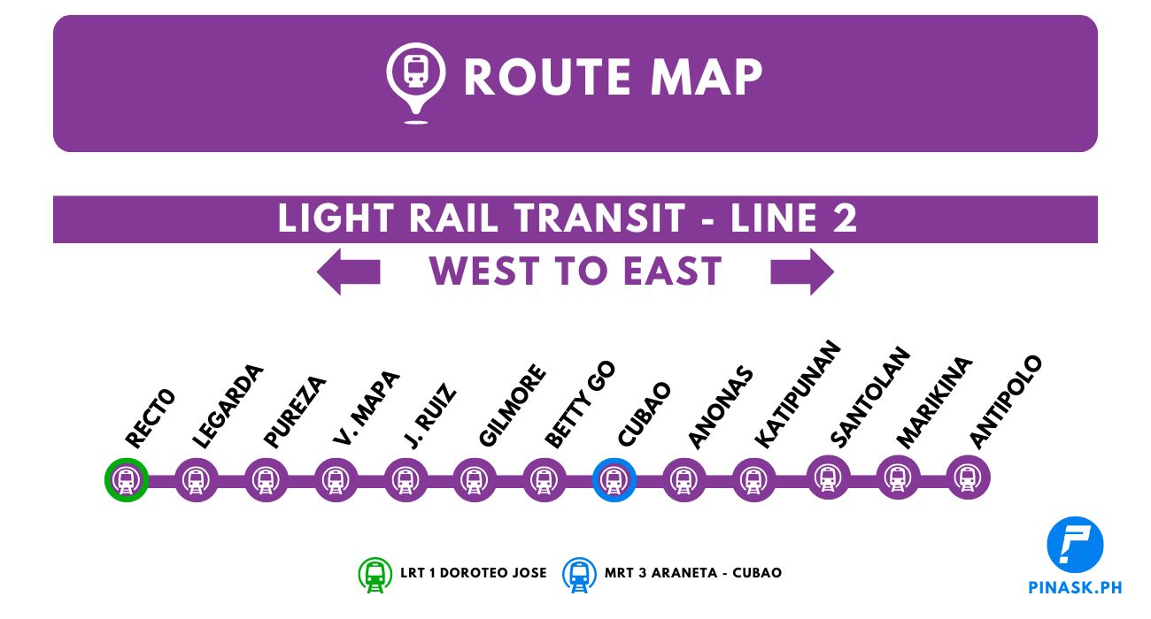 LRT 2 Stations Route Map