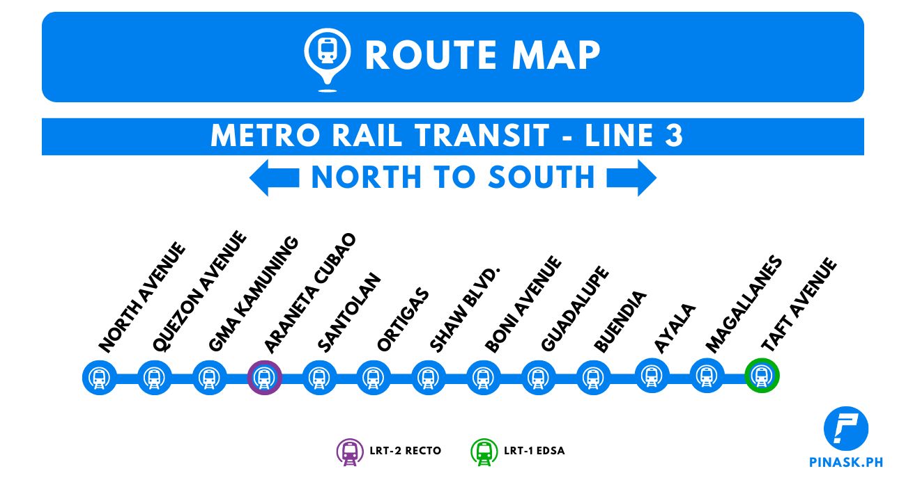 MRT 3 Stations Route Map